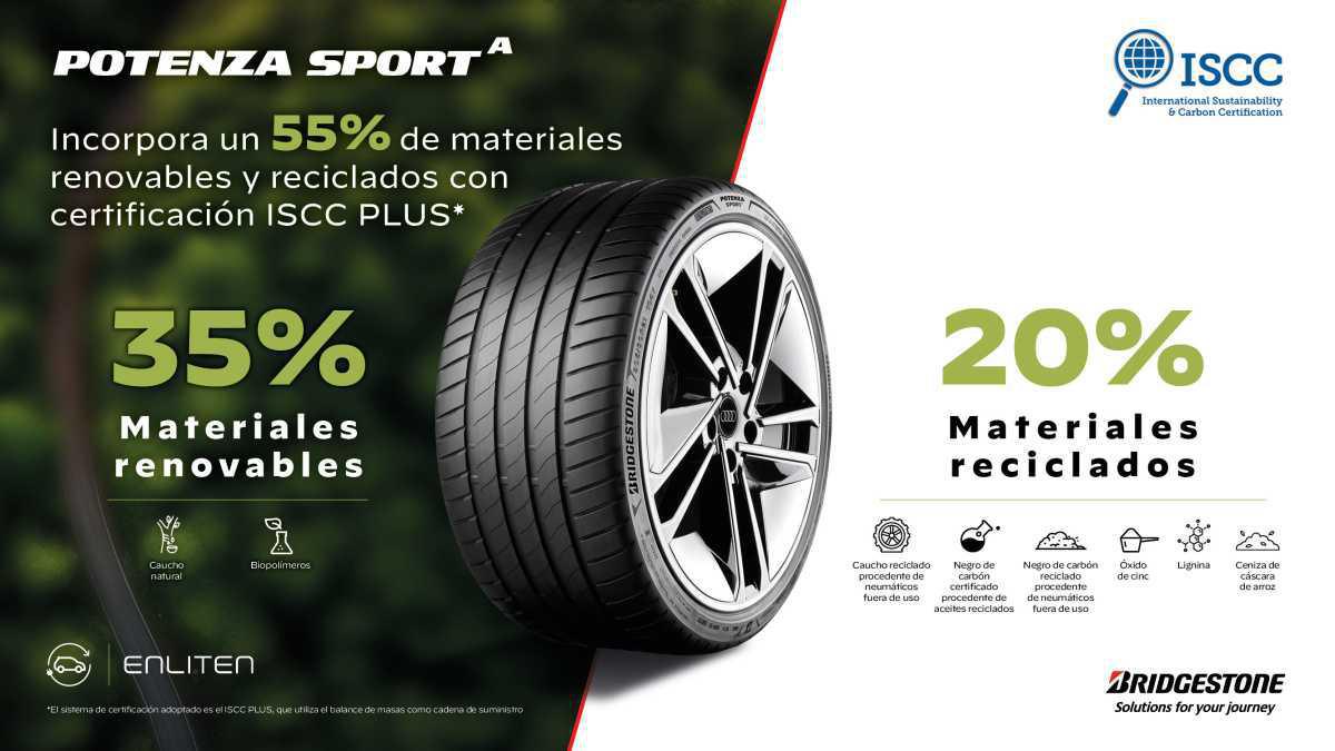 BRIDGESTONE LANZA EL POTENZA SPORT A , UN NEUMÁTICO QUE INCORPORA UN 55% DE MATERIALES SOSTENIBLES CON CERTIFICACIÓN ISCC PLUS BRIDGESTONE LANZA EL POTENZA SPORT A , UN NEUMÁTICO QUE INCORPORA UN 55% DE MATERIALES SOSTENIBLES CON CERTIFICACIÓN ISCC PLUS