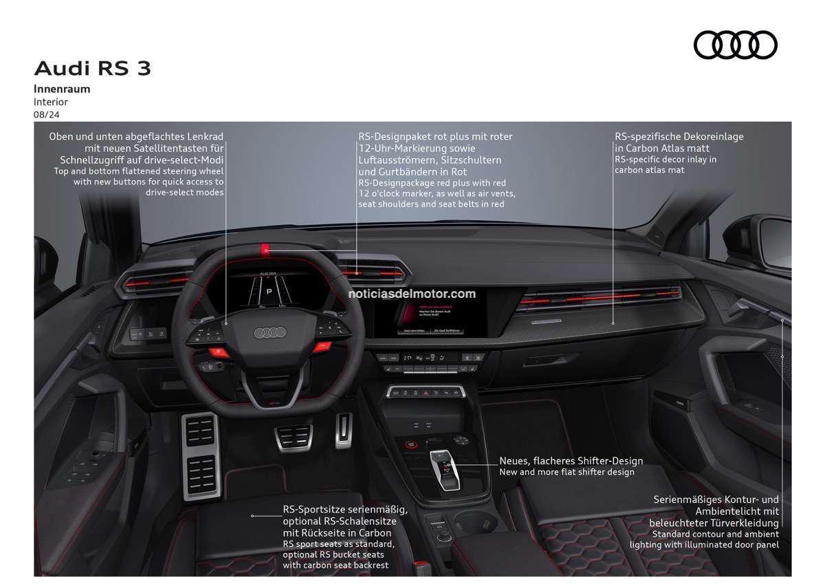 LA EVOLUCIÓN DEL RENDIMIENTO DEL AUDI RS 3: DINÁMICA LATERAL DE PRECISIÓN LA EVOLUCIÓN DEL RENDIMIENTO DEL AUDI RS 3: DINÁMICA LATERAL DE PRECISIÓN