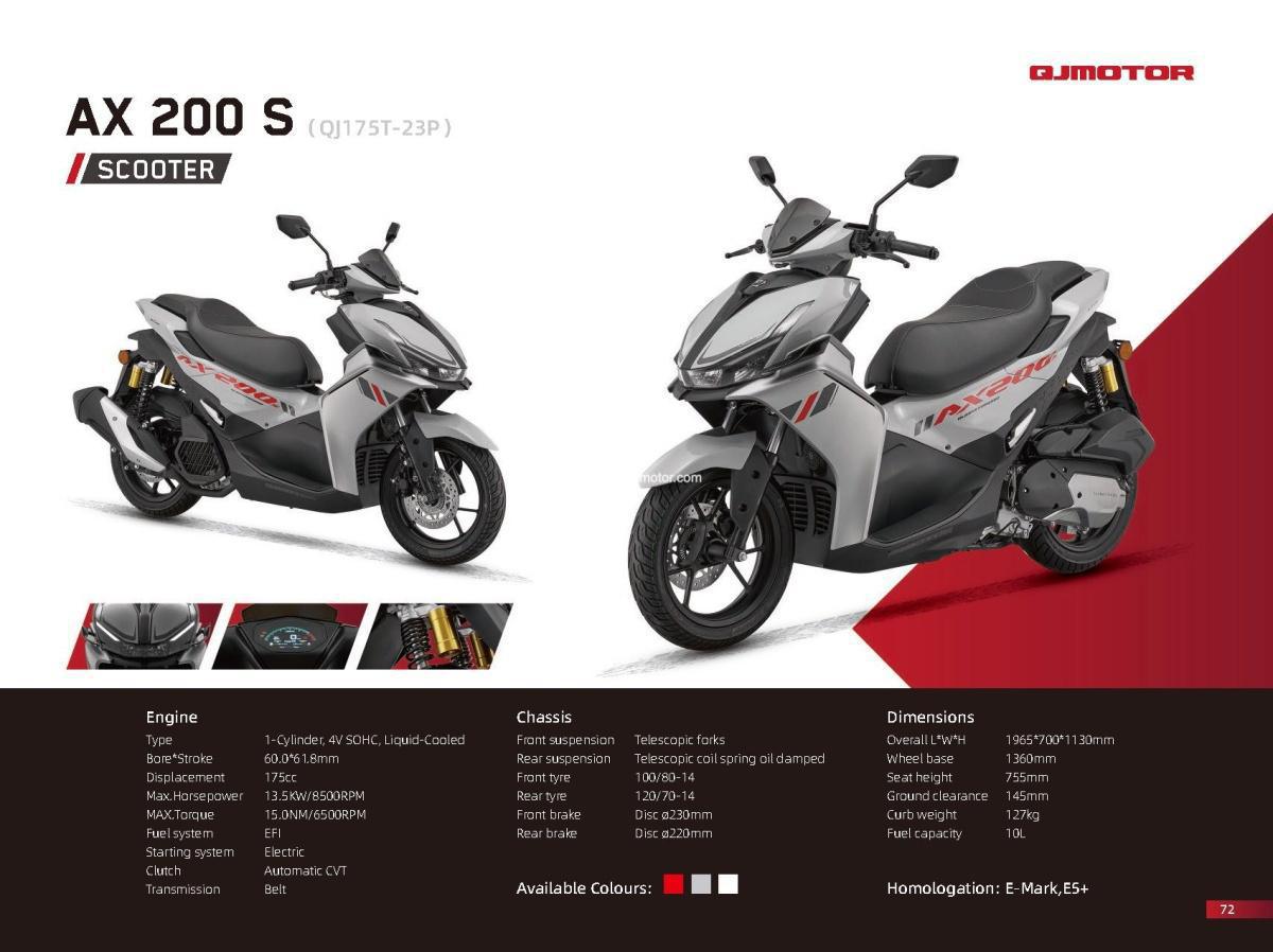 QJ MOTOR HA VUELTO A SORPRENDER EN EICMA CON UNA AMPLIA GAMA DE MÁS DE 60 MODELOS, UNA EXCEPCIONAL EXPOSICIÓN DE 1.600M² Y UNA ATRACTIVA NAKED R 1000 CC QJ MOTOR HA VUELTO A SORPRENDER EN EICMA CON UNA AMPLIA GAMA DE MÁS DE 60 MODELOS, UNA EXCEPCIONAL EXPOSICIÓN DE 1.600M² Y UNA ATRACTIVA NAKED R 1000 CC