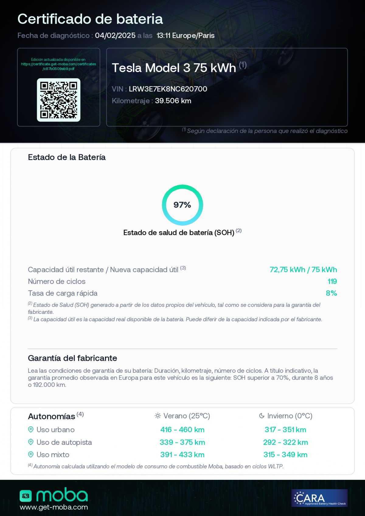 ANÁLISIS ARVAL: BUENAS NOTICIAS PARA LOS VEHÍCULOS ELÉCTRICOS USADOS: LAS BATERÍAS SIGUEN SIENDO EFICIENTES TRAS VARIOS AÑOS