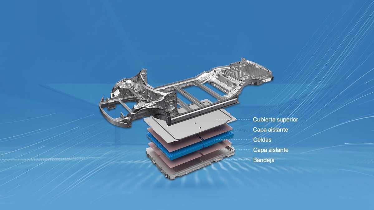 CELL TO BODY: LA INNOVADORA TECNOLOGÍA DE BYD QUE REVOLUCIONA LA SEGURIDAD Y EL DISEÑO DE LOS VEHÍCULOS ELÉCTRICOS CELL TO BODY: LA INNOVADORA TECNOLOGÍA DE BYD QUE REVOLUCIONA LA SEGURIDAD Y EL DISEÑO DE LOS VEHÍCULOS ELÉCTRICOS