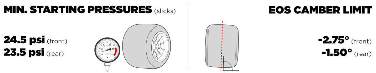 COMPUESTOS CONOCIDOS Y ALGÚN INGREDIENTE SORPRESA DE CARA A LA CITA DE LA F1 EN SUZUKA COMPUESTOS CONOCIDOS Y ALGÚN INGREDIENTE SORPRESA DE CARA A LA CITA DE LA F1 EN SUZUKA