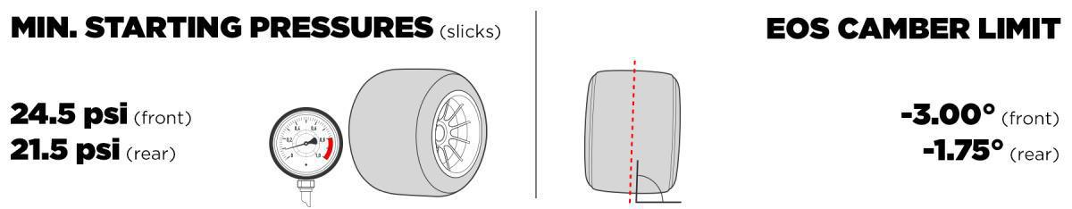 UN GRAN PREMIO DE MIAMI “SPRINT ‘N’ SOFT” UN GRAN PREMIO DE MIAMI “SPRINT ‘N’ SOFT”