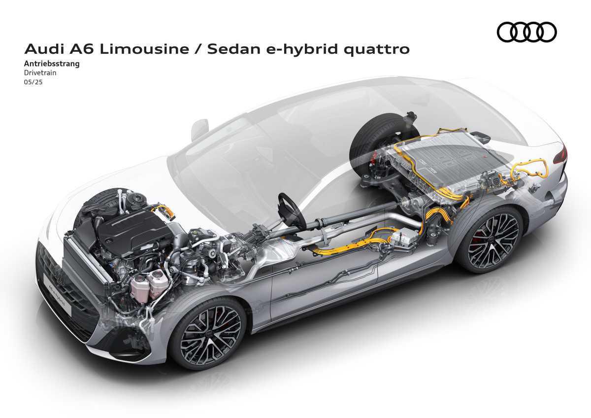 LOS NUEVOS AUDI A6 E-HYBRID: DEPORTIVIDAD Y EFICIENCIA SE DAN LA MANO