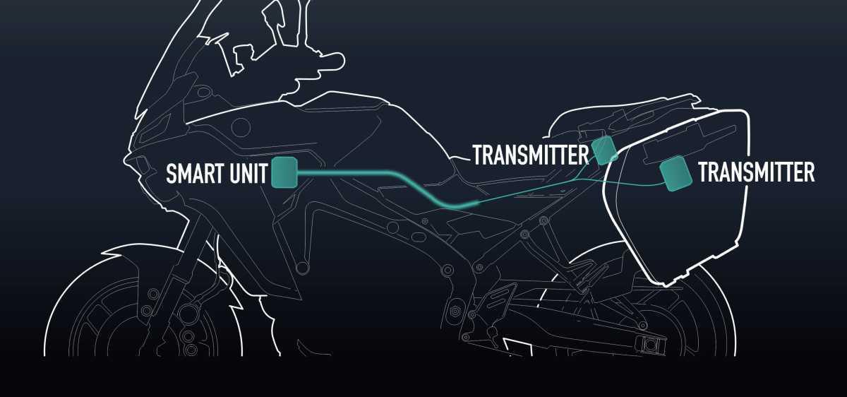 NAD REVOLUCIONA EL SECTOR CON LA PRIMERA MALETA LATERAL "KEYLESS" POR INDUCCIÓN DEL MUNDO