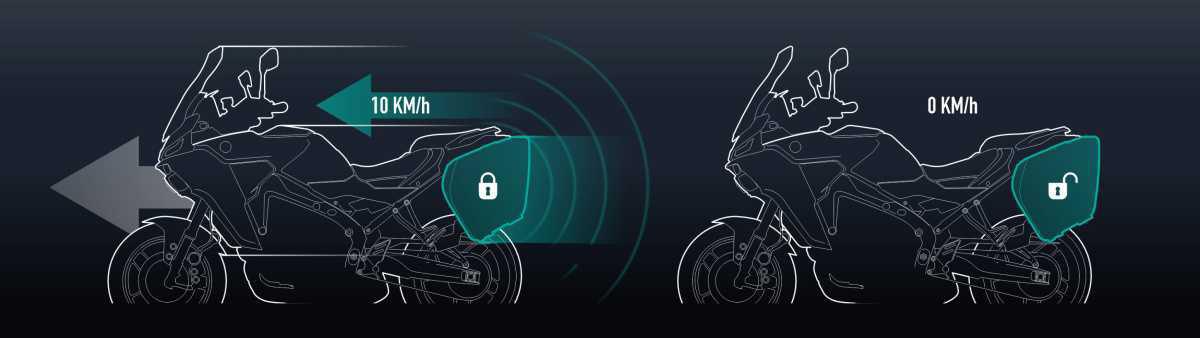 NAD REVOLUCIONA EL SECTOR CON LA PRIMERA MALETA LATERAL "KEYLESS" POR INDUCCIÓN DEL MUNDO