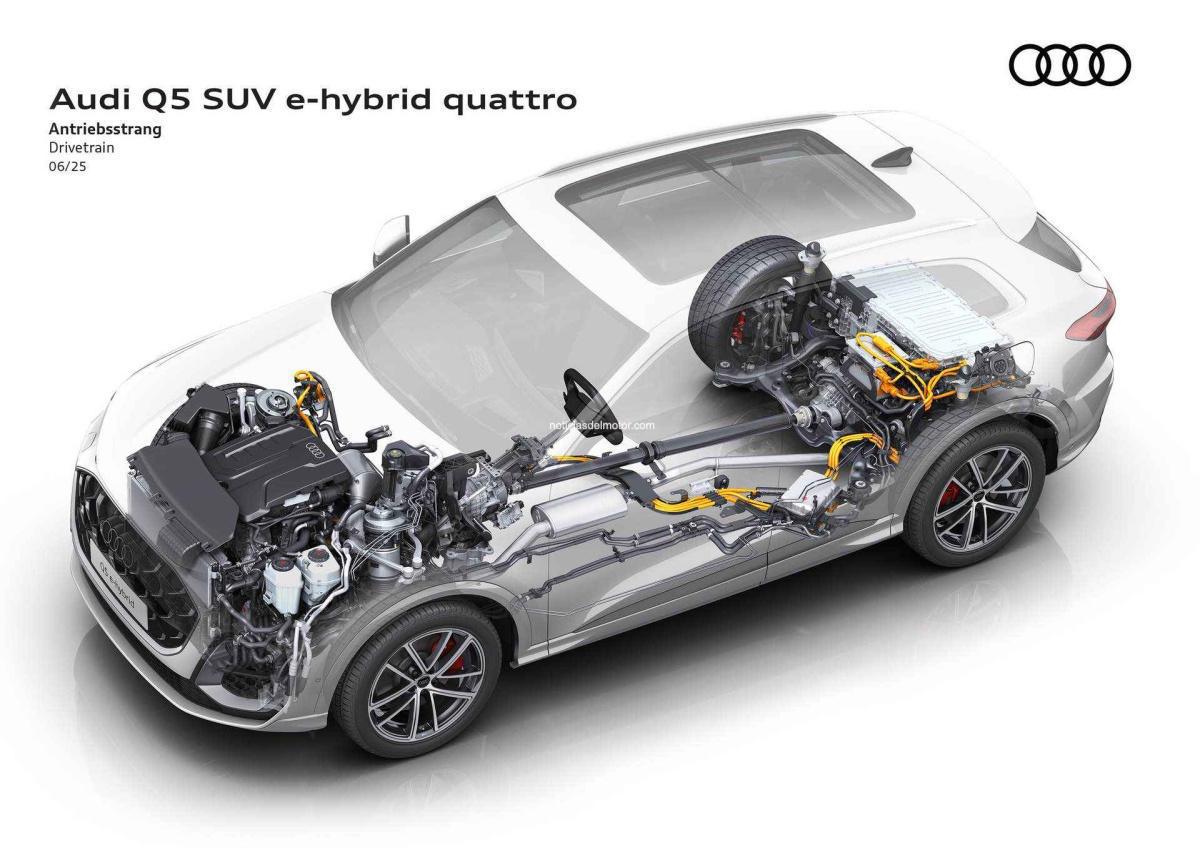 EL NUEVO AUDI Q5 E-HYBRID: VERSATILIDAD CON UNA GRAN AUTONOMÍA ELÉCTRICA