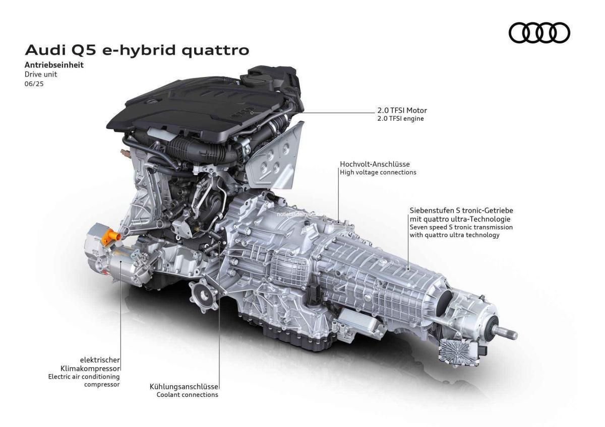 EL NUEVO AUDI Q5 E-HYBRID: VERSATILIDAD CON UNA GRAN AUTONOMÍA ELÉCTRICA