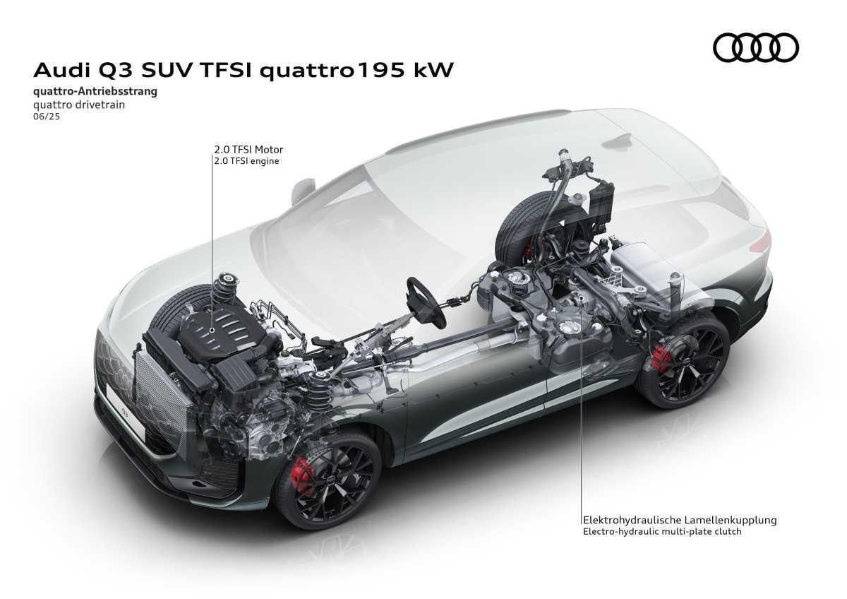 VERSÁTILES, DEPORTIVOS Y CONECTADOS: LOS NUEVOS AUDI Q3 SUV Y AUDI Q3 SPORTBACK