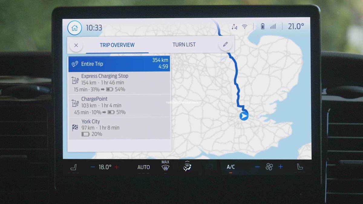 ESPAÑA LIDERA LA OPTIMIZACIÓN DE LAS RUTAS GRACIAS A LA TELEMÁTICA, CON MENOR INCIDENCIA EN LAS PYMES, SEGÚN UN INFORME DE FORD PRO ESPAÑA LIDERA LA OPTIMIZACIÓN DE LAS RUTAS GRACIAS A LA TELEMÁTICA, CON MENOR INCIDENCIA EN LAS PYMES, SEGÚN UN INFORME DE FORD PRO