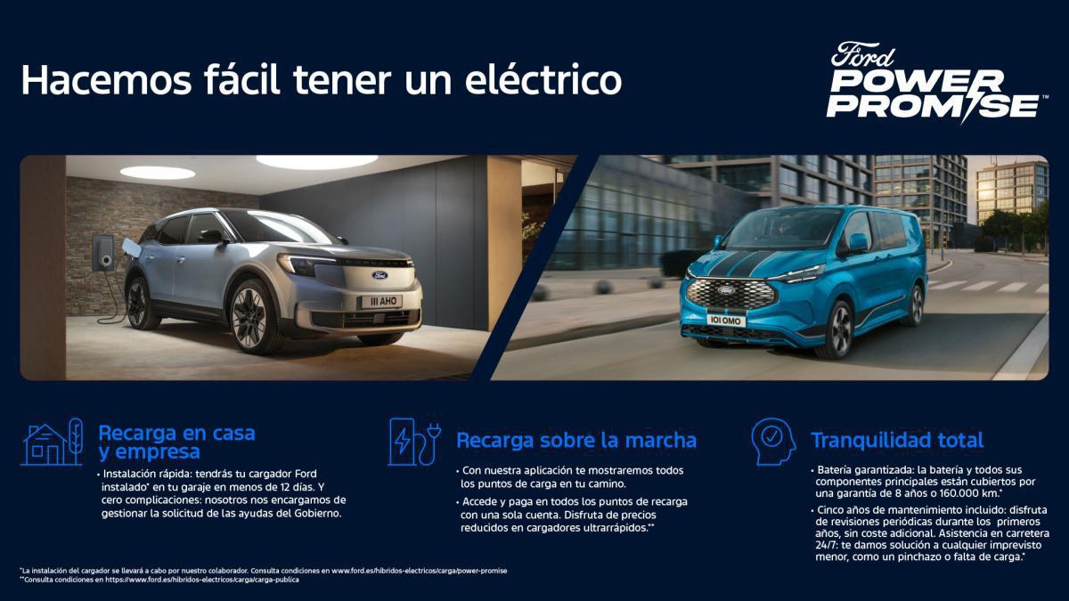 FORD POWER PROMISE: CLIENTES DE VEHÍCULOS ELÉCTRICOS CON MÁS CONFIANZA EN LA ELECTRIFICACIÓN QUE NUNCA