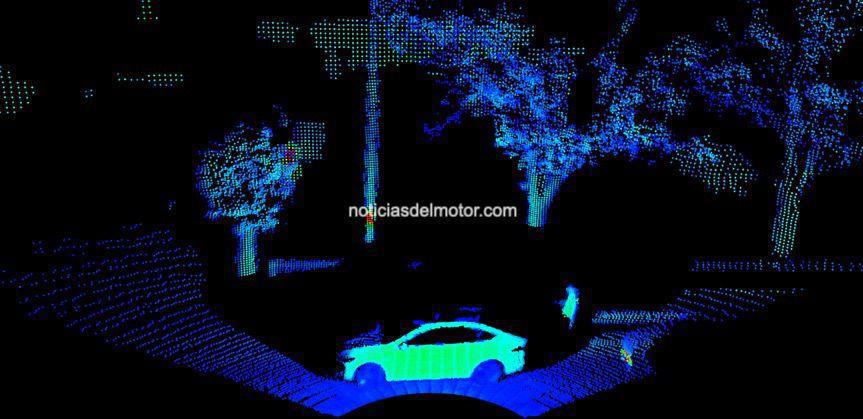 LOS NUEVOS HUD TRANSFORMAN LA EXPERIENCIA AL VOLANTE Y REVOLUCIONAN EL DISEÑO INTERIOR DE LOS COCHES LOS NUEVOS HUD TRANSFORMAN LA EXPERIENCIA AL VOLANTE Y REVOLUCIONAN EL DISEÑO INTERIOR DE LOS COCHES