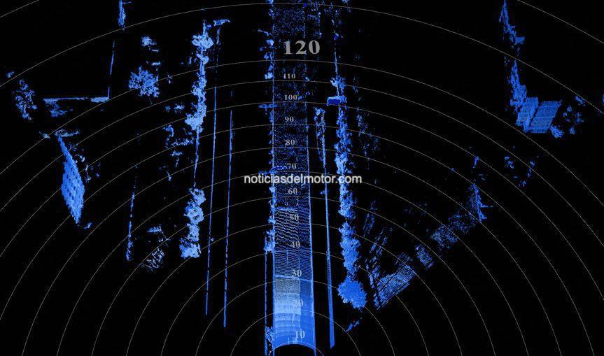 LOS NUEVOS HUD TRANSFORMAN LA EXPERIENCIA AL VOLANTE Y REVOLUCIONAN EL DISEÑO INTERIOR DE LOS COCHES LOS NUEVOS HUD TRANSFORMAN LA EXPERIENCIA AL VOLANTE Y REVOLUCIONAN EL DISEÑO INTERIOR DE LOS COCHES