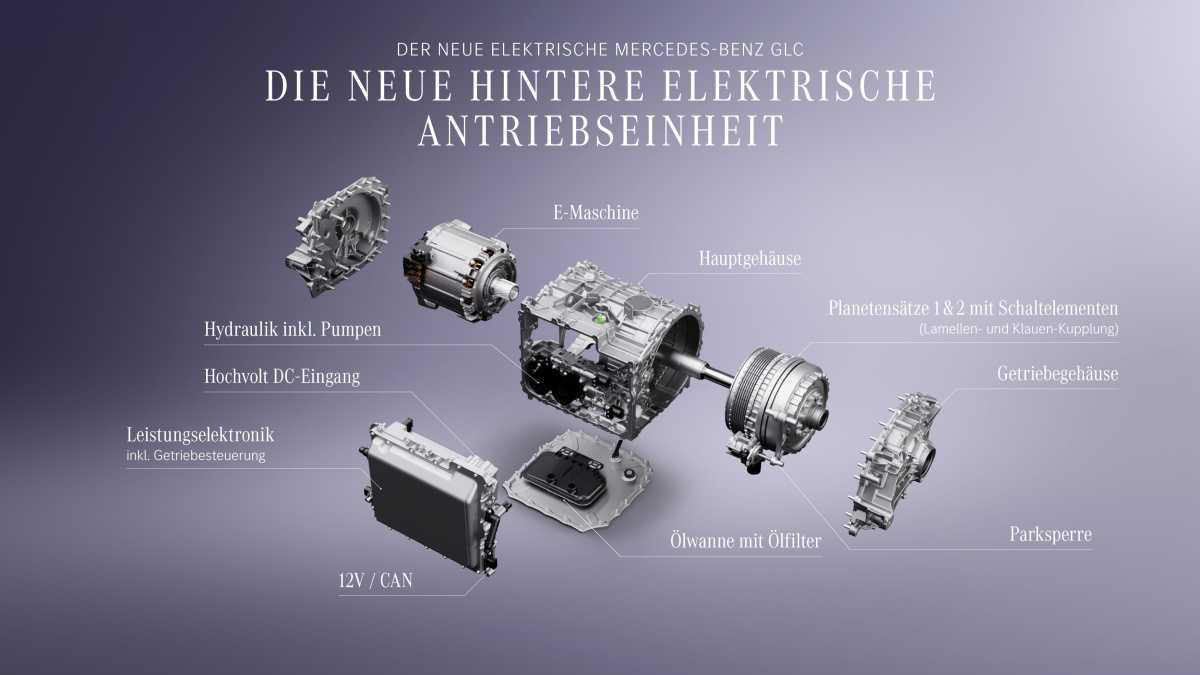 NUEVO GLC ELÉCTRICO: EL MERCEDES-BENZ MÁS VENDIDO EN EL MUNDO SE ELECTRIFICA Y YA ESTÁ DISPONIBLE PARA LA VENTA EN ESPAÑA