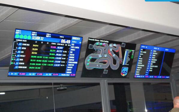 MUSEO Y CIRCUITO DE KARTING FERNANDO ALONSO: UN SUEÑO DEL MOTORSPORT EN EL CORAZON DE ASTURIAS MUSEO Y CIRCUITO DE KARTING FERNANDO ALONSO: UN SUEÑO DEL MOTORSPORT EN EL CORAZON DE ASTURIAS