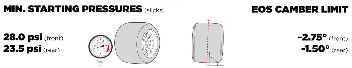 FORMULA 1: OTRO GP EN EL DESIERTO, ESTA VEZ EN DOHA