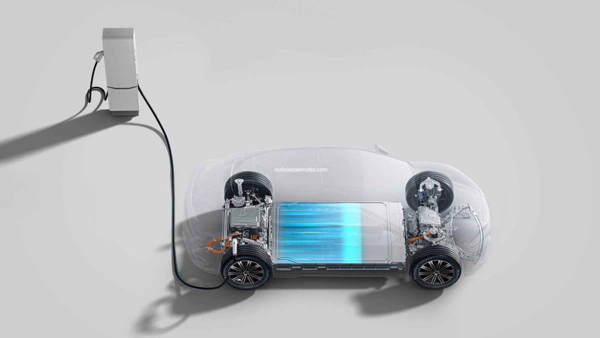 LAS TECNOLOGÍAS DE BYD AL SERVICIO DEL CONFORT Y LA SEGURIDAD LAS TECNOLOGÍAS DE BYD AL SERVICIO DEL CONFORT Y LA SEGURIDAD