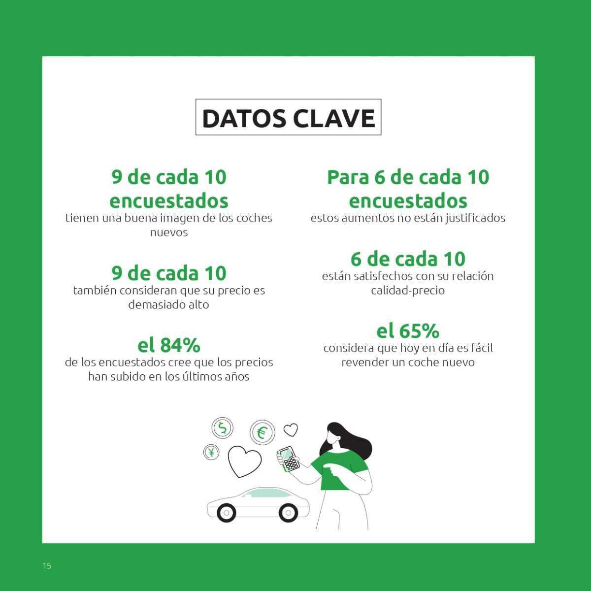 DESCONTENTO ENTRE LOS CONSUMIDORES EUROPEOS CON LAS AYUDAS PÚBLICAS A LA COMPRA DE COCHES: POCO TRANSPARENTES E INESTABLES DESCONTENTO ENTRE LOS CONSUMIDORES EUROPEOS CON LAS AYUDAS PÚBLICAS A LA COMPRA DE COCHES: POCO TRANSPARENTES E INESTABLES