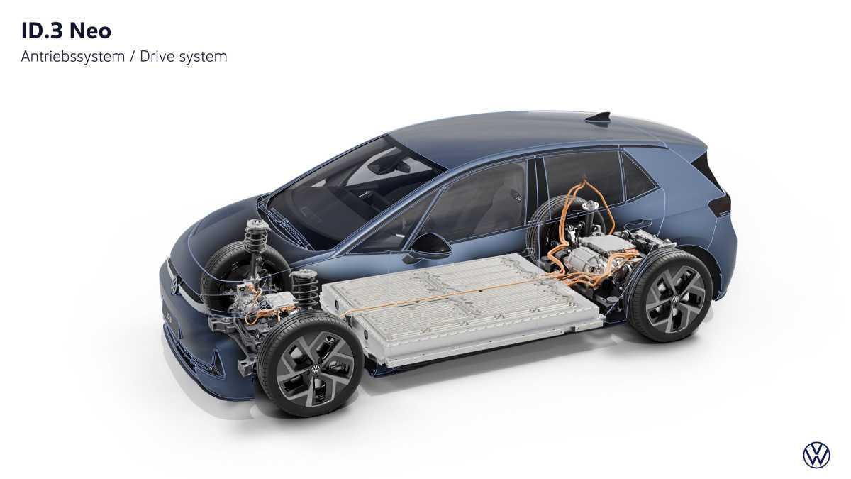 ESTRENO MUNDIAL DEL ID.3 NEO: NUEVO NOMBRE, NUEVO DISEÑO, NUEVO INTERIOR Y NUEVAS TECNOLOGÍAS ESTRENO MUNDIAL DEL ID.3 NEO: NUEVO NOMBRE, NUEVO DISEÑO, NUEVO INTERIOR Y NUEVAS TECNOLOGÍAS