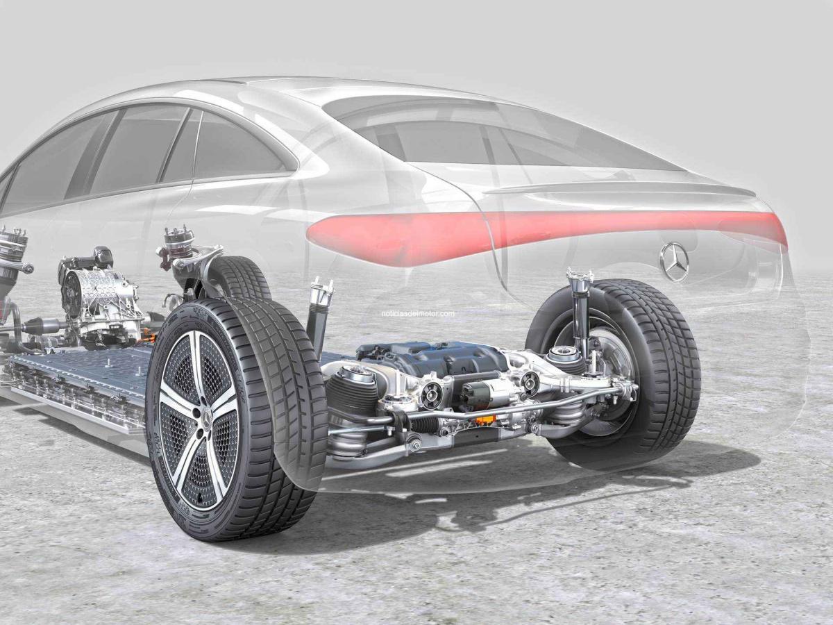 EL NUEVO MERCEDES-BENZ EQS: MÁS INTELIGENTE QUE NUNCA EL NUEVO MERCEDES-BENZ EQS: MÁS INTELIGENTE QUE NUNCA