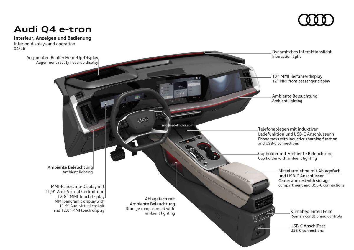 AUDI Q4 E-TRON: EL SUPERVENTAS ELÉCTRICO SE RENUEVA