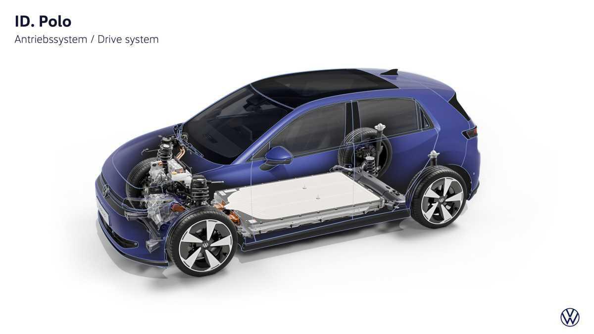 MUCHO MÁS QUE UN COCHE URBANO: ESTRENO MUNDIAL DEL NUEVO VOLKSWAGEN ID. POLO