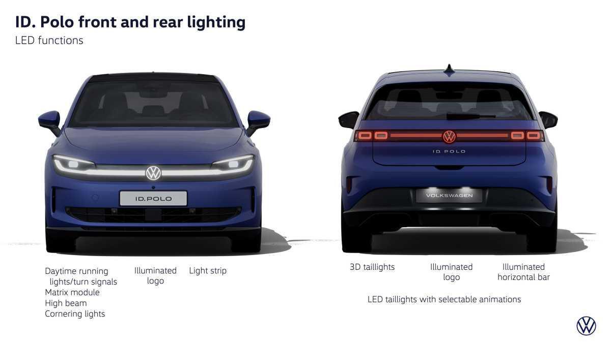 MUCHO MÁS QUE UN COCHE URBANO: ESTRENO MUNDIAL DEL NUEVO VOLKSWAGEN ID. POLO MUCHO MÁS QUE UN COCHE URBANO: ESTRENO MUNDIAL DEL NUEVO VOLKSWAGEN ID. POLO