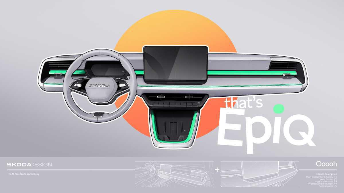 ŠKODA PRESENTA LOS PRIMEROS BOCETOS DEL INTERIOR DEL EPIQ Y ANUNCIA LA FECHA DE SU ESTRENO MUNDIAL