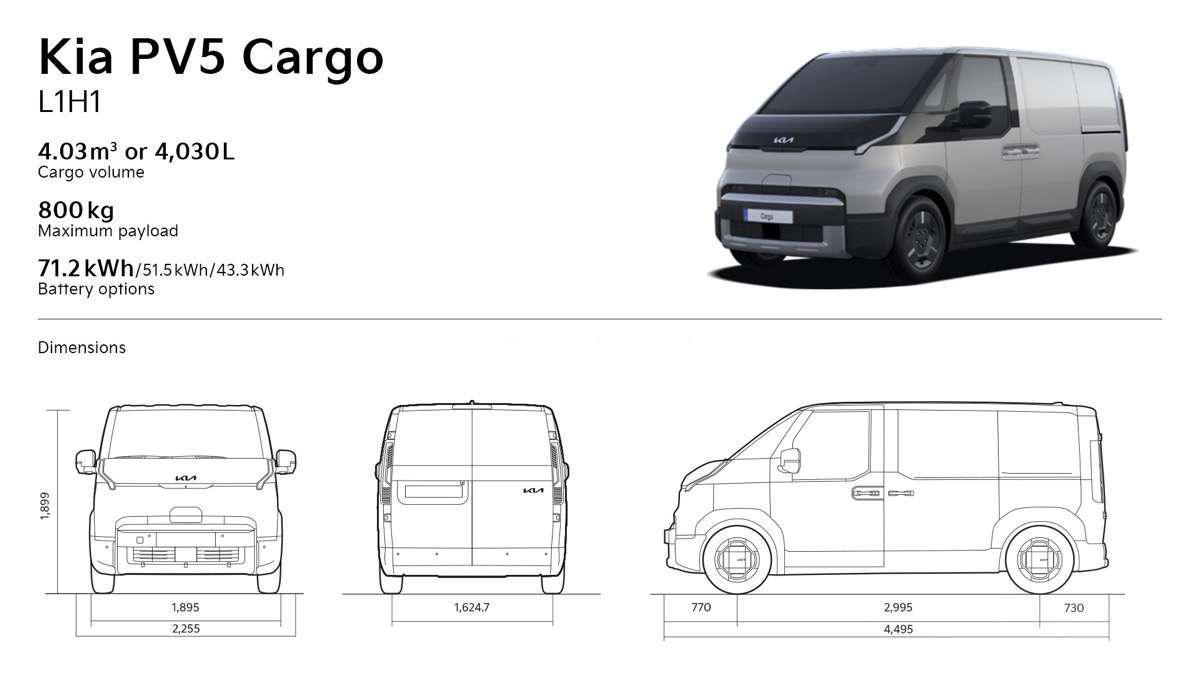 KIA PV5 CARGO HIGH ROOF Y PV5 CARGO STANDARD: DE LA CAPACIDAD DEL SEGMENTO MID VAN A LA AGILIDAD URBANA KIA PV5 CARGO HIGH ROOF Y PV5 CARGO STANDARD: DE LA CAPACIDAD DEL SEGMENTO MID VAN A LA AGILIDAD URBANA