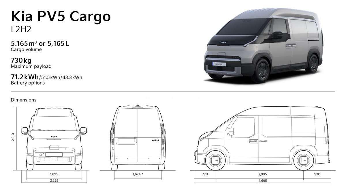 KIA PV5 CARGO HIGH ROOF Y PV5 CARGO STANDARD: DE LA CAPACIDAD DEL SEGMENTO MID VAN A LA AGILIDAD URBANA KIA PV5 CARGO HIGH ROOF Y PV5 CARGO STANDARD: DE LA CAPACIDAD DEL SEGMENTO MID VAN A LA AGILIDAD URBANA