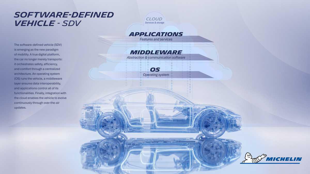 La tecnología de gemelo digital universal de Michelin convierte el neumático en una fuente de inteligencia al servicio de la seguridad vial