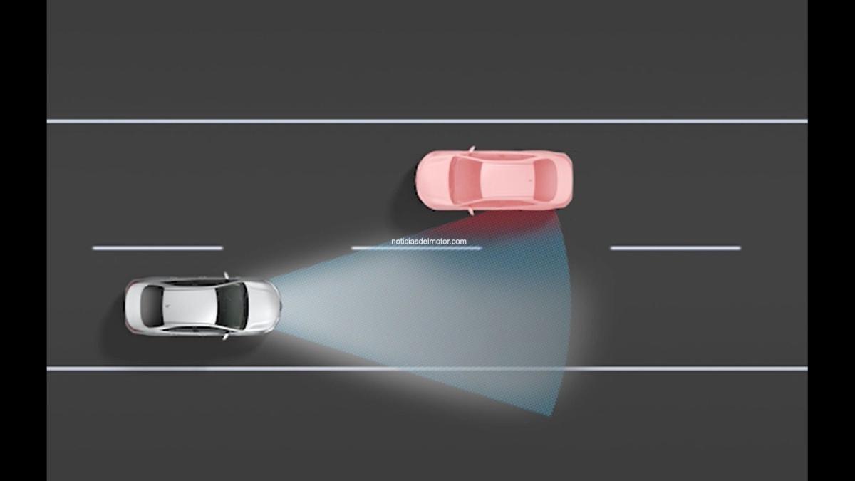 TOYOTA SAFETY SENSE: SEGURIDAD INTELIGENTE CON LA CONFIANZA TOYOTA