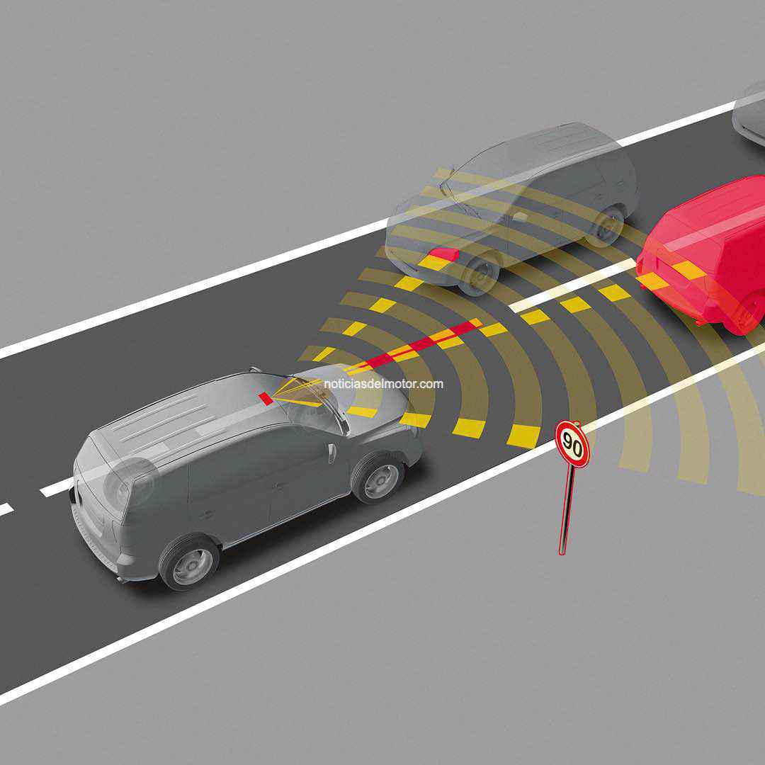 TOYOTA SAFETY SENSE: SEGURIDAD INTELIGENTE CON LA CONFIANZA TOYOTA