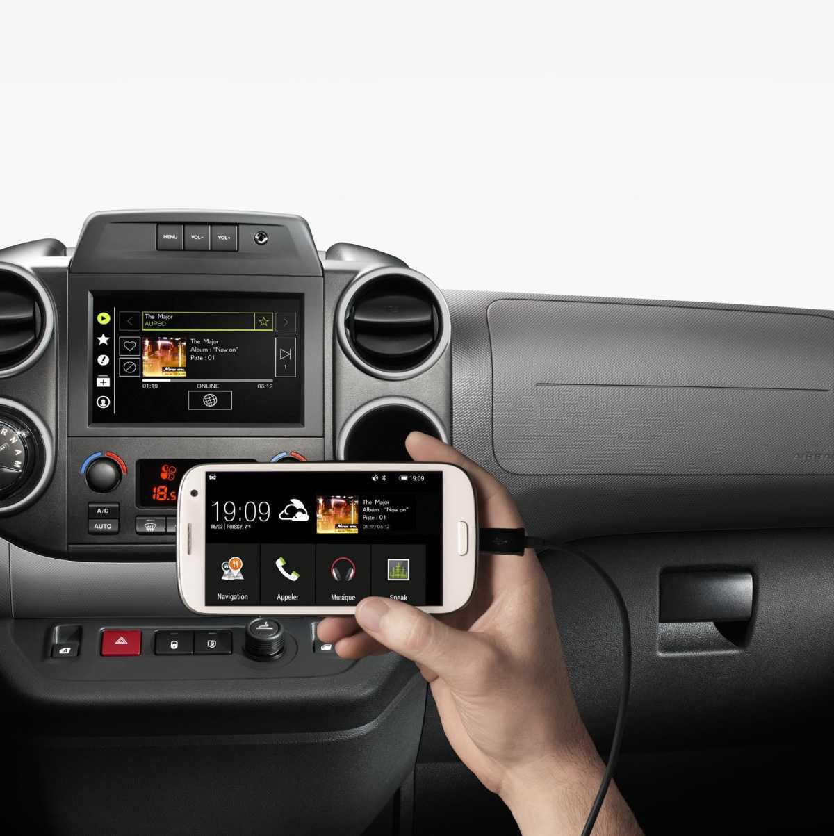 CITROËN BERLINGO: 30 AÑOS FOMENTANDO LA VIDA ACTIVA Y UNA EDICIÓN ESPECIAL PARA CELEBRARLO CITROËN BERLINGO: 30 AÑOS FOMENTANDO LA VIDA ACTIVA Y UNA EDICIÓN ESPECIAL PARA CELEBRARLO