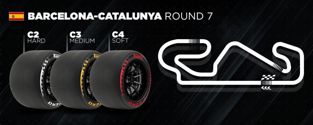 SEIS MESES DESPUÉS, LA F1 REGRESA A BARCELONA