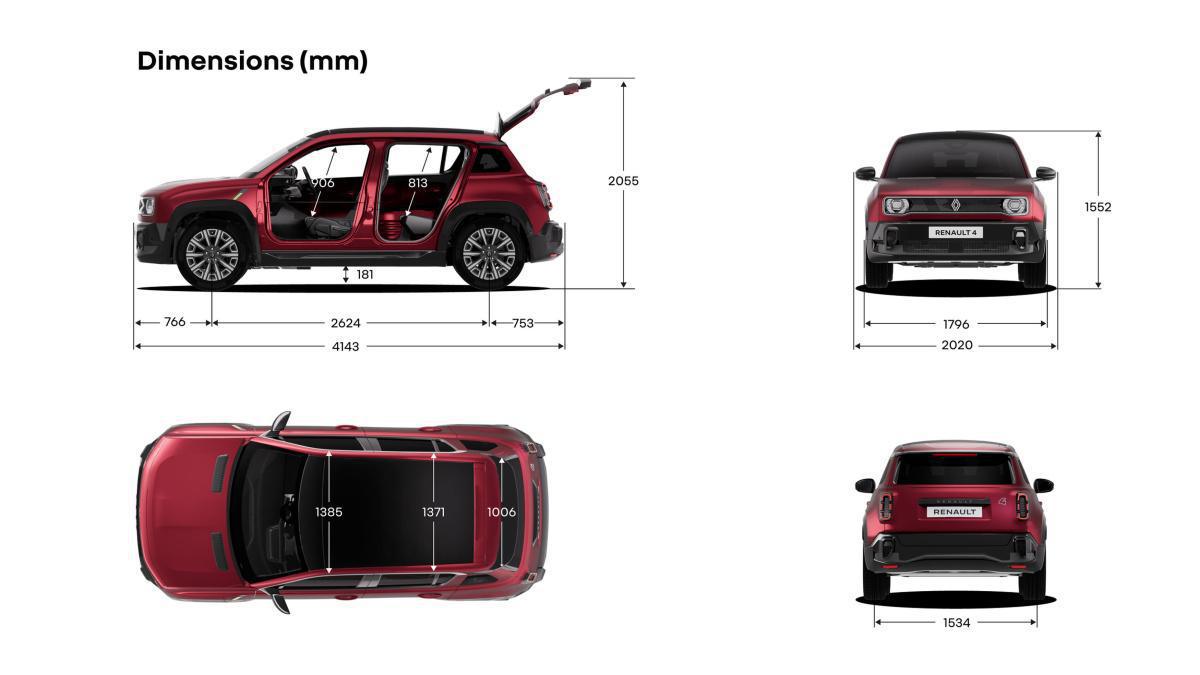 RENAULT 4 E-TECH ELÉCTRICO “PLEIN SUD®": UNA VERSIÓN DISEÑADA PARA DISFRUTAR AL MÁXIMO RENAULT 4 E-TECH ELÉCTRICO “PLEIN SUD®": UNA VERSIÓN DISEÑADA PARA DISFRUTAR AL MÁXIMO