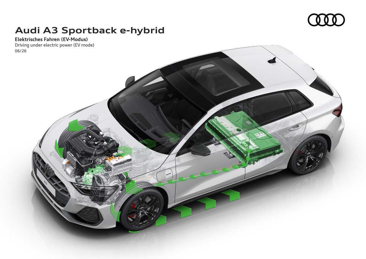ACTUALIZACIÓN PARA LA GAMA AUDI A3