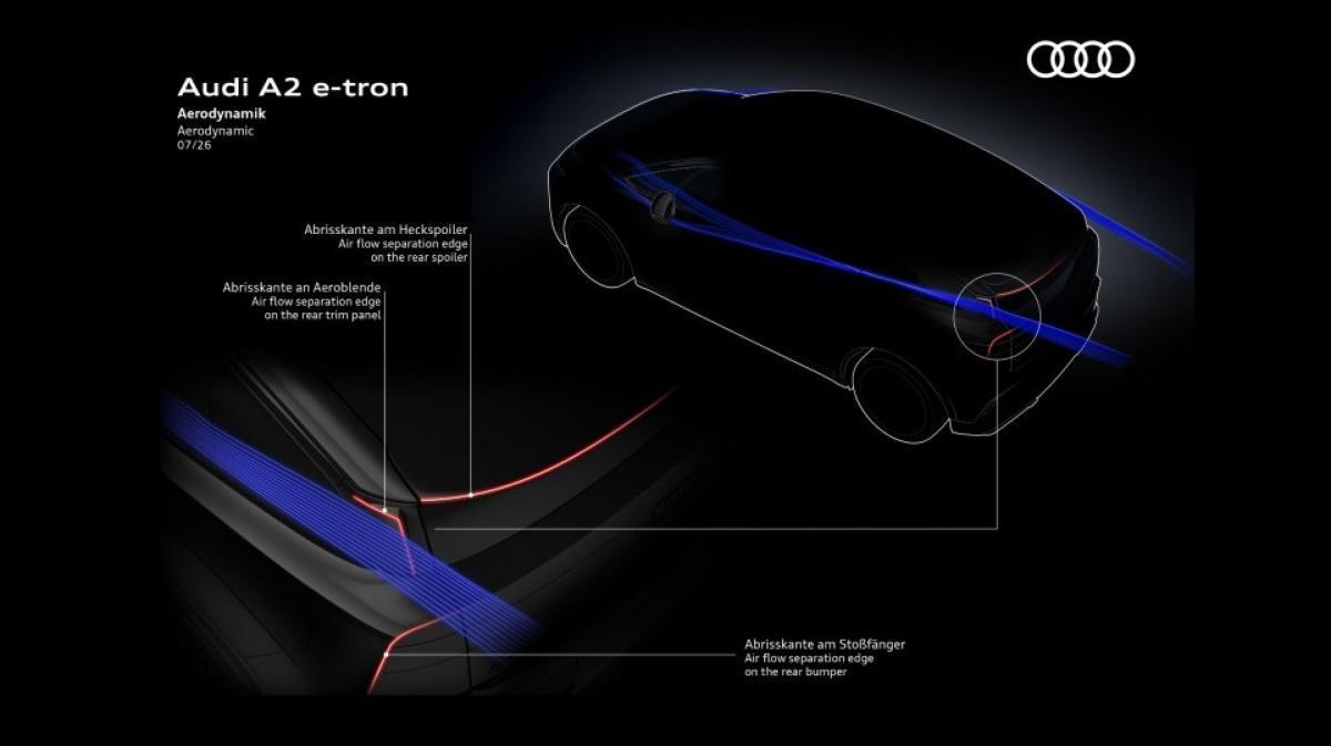 EL A2 E-TRON ESTABLECE NUEVOS ESTÁNDARES DE EFICIENCIA EN AUDI