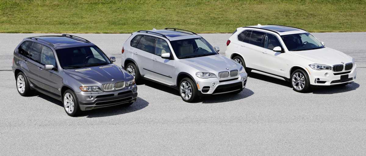 CINCO GENERACIONES DE INNOVACIÓN Y TECNOLOGÍA EN EL BMW X5