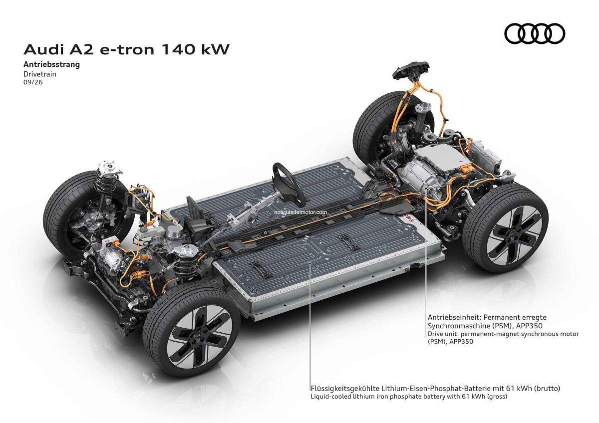 AUDI A2 E-TRON: REDEFINIENDO LA EFICIENCIA AUDI A2 E-TRON: REDEFINIENDO LA EFICIENCIA