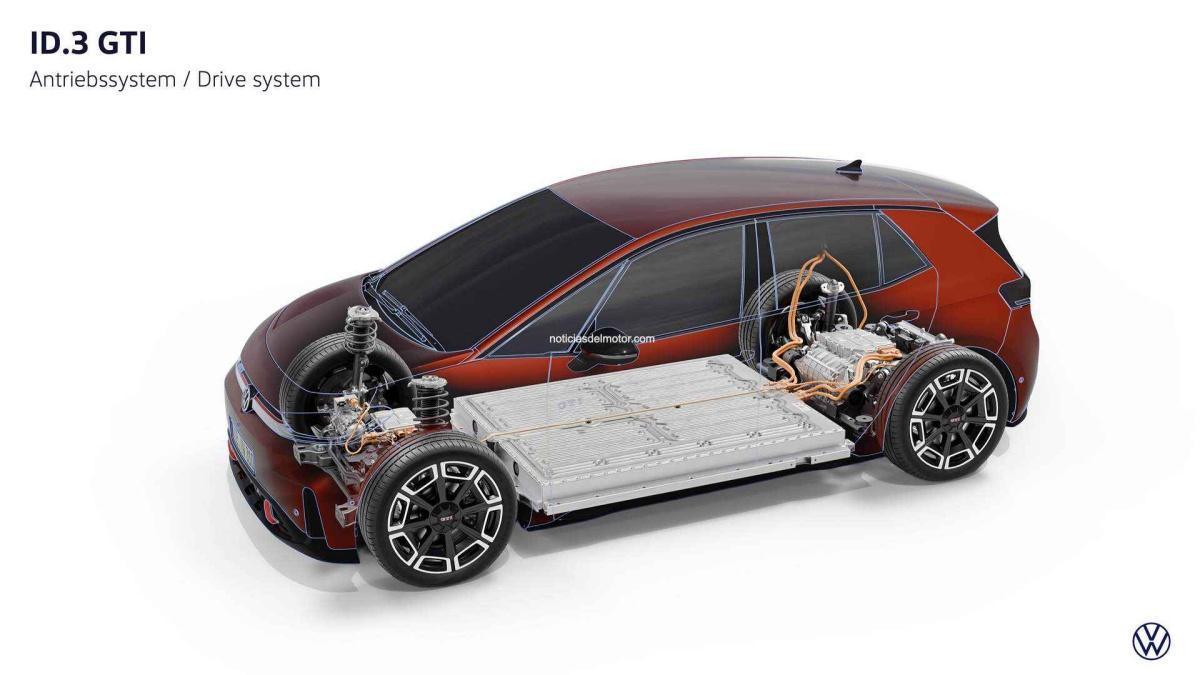 ESTRENO MUNDIAL DEL NUEVO ID.3 GTI ELÉCTRICO: EL MODELO MÁS POTENTE EN CINCO DÉCADAS DE HISTORIA GTI ESTRENO MUNDIAL DEL NUEVO ID.3 GTI ELÉCTRICO: EL MODELO MÁS POTENTE EN CINCO DÉCADAS DE HISTORIA GTI