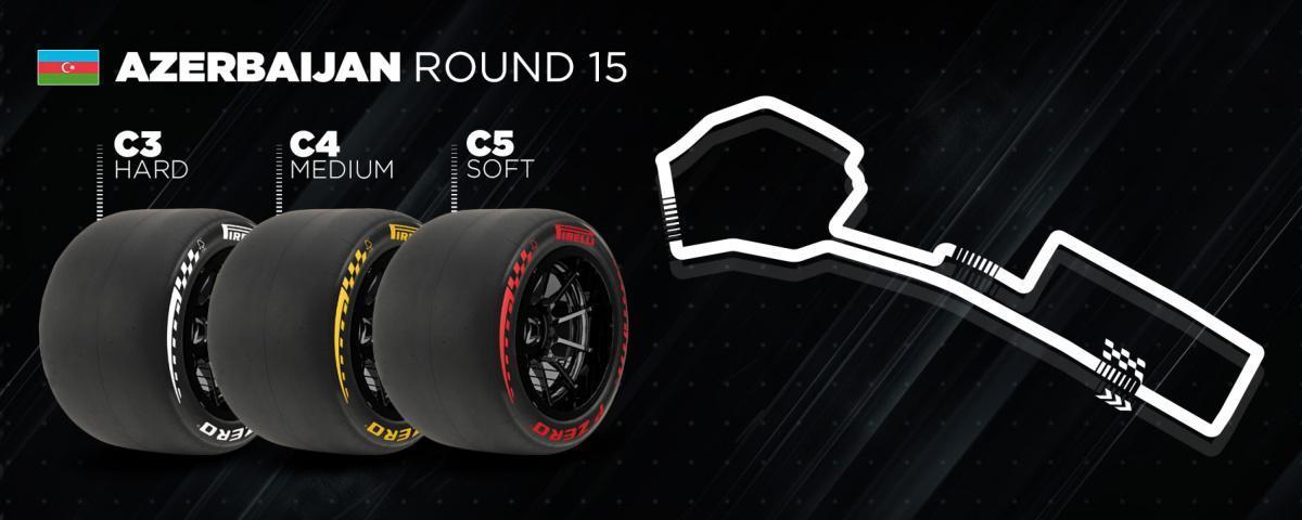 FORMULA 1: CARRERA EN SÁBADO PARA EL GP DE AZERBAIYÁN FORMULA 1: CARRERA EN SÁBADO PARA EL GP DE AZERBAIYÁN