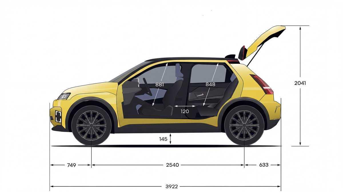 RENAULT 5 E-TECH ELÉCTRICO AMPLÍA SU OFERTA CON MÁS AUTONOMÍA, NUEVOS COLORES Y UN PRECIO DESDE 20.170 €*