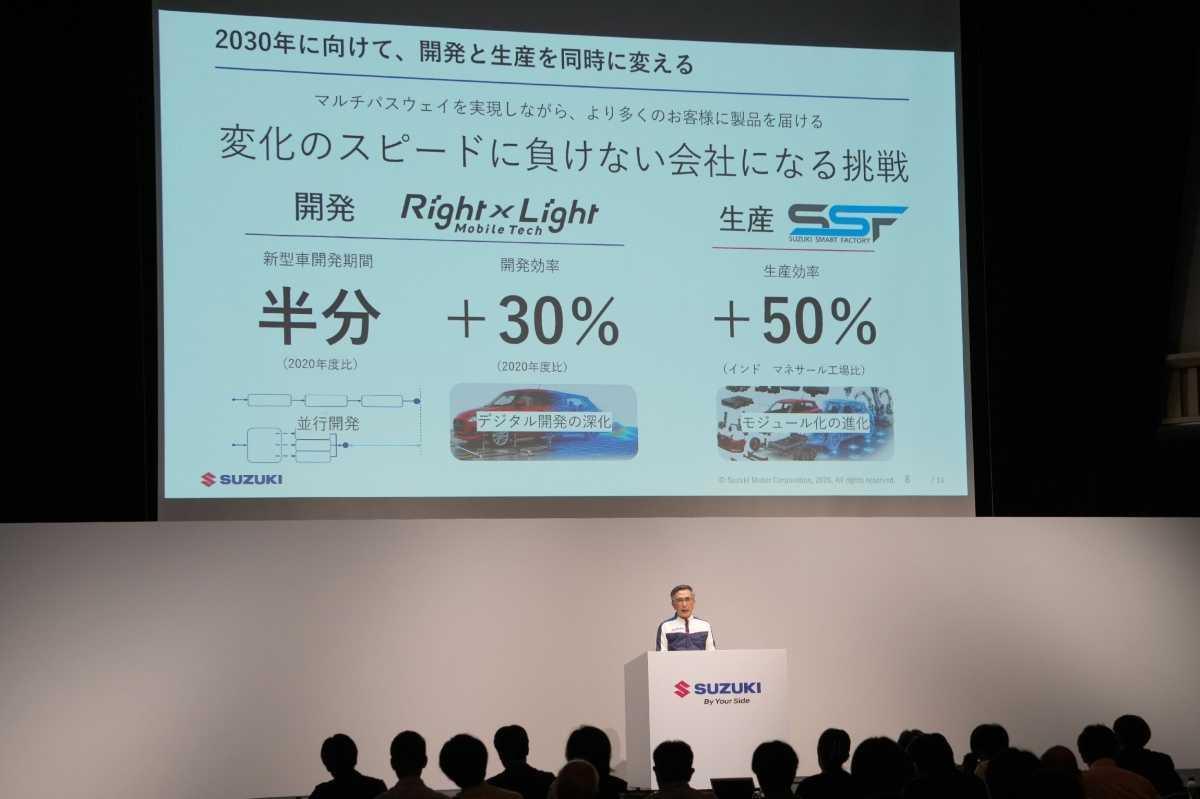 SUZUKI PRESENTA SU ESTRATEGIA TECNOLÓGICA 2026, LA HOJA DE RUTA PARA LOS PRÓXIMOS 10 AÑOS