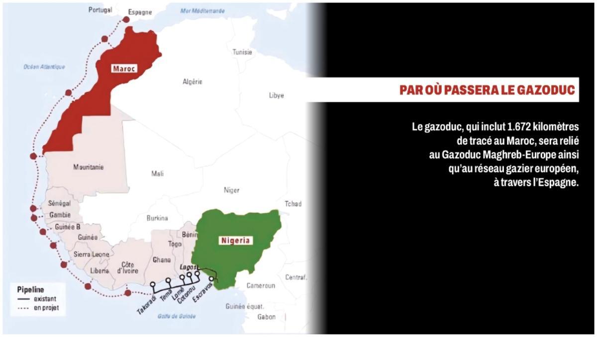 Le Gazoduc Africain Atlantique franchit une étape décisive avec le lancement des appels d'offres en 2025