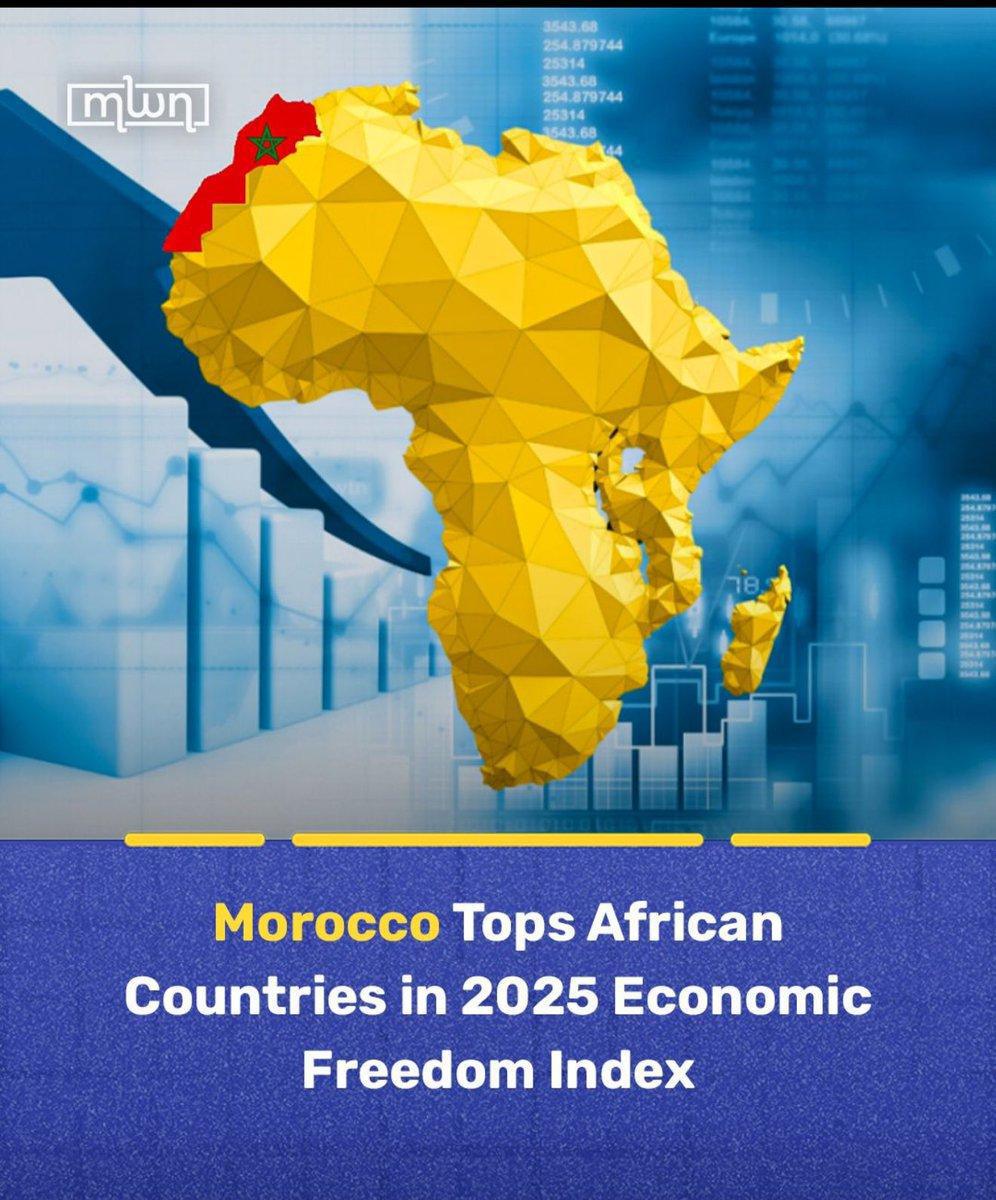 Le Maroc leader nord-africain de la liberté économique en 2025