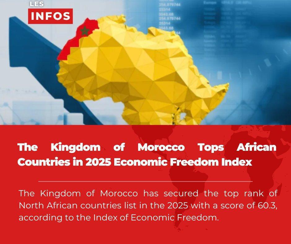 Le Maroc leader nord-africain de la liberté économique en 2025