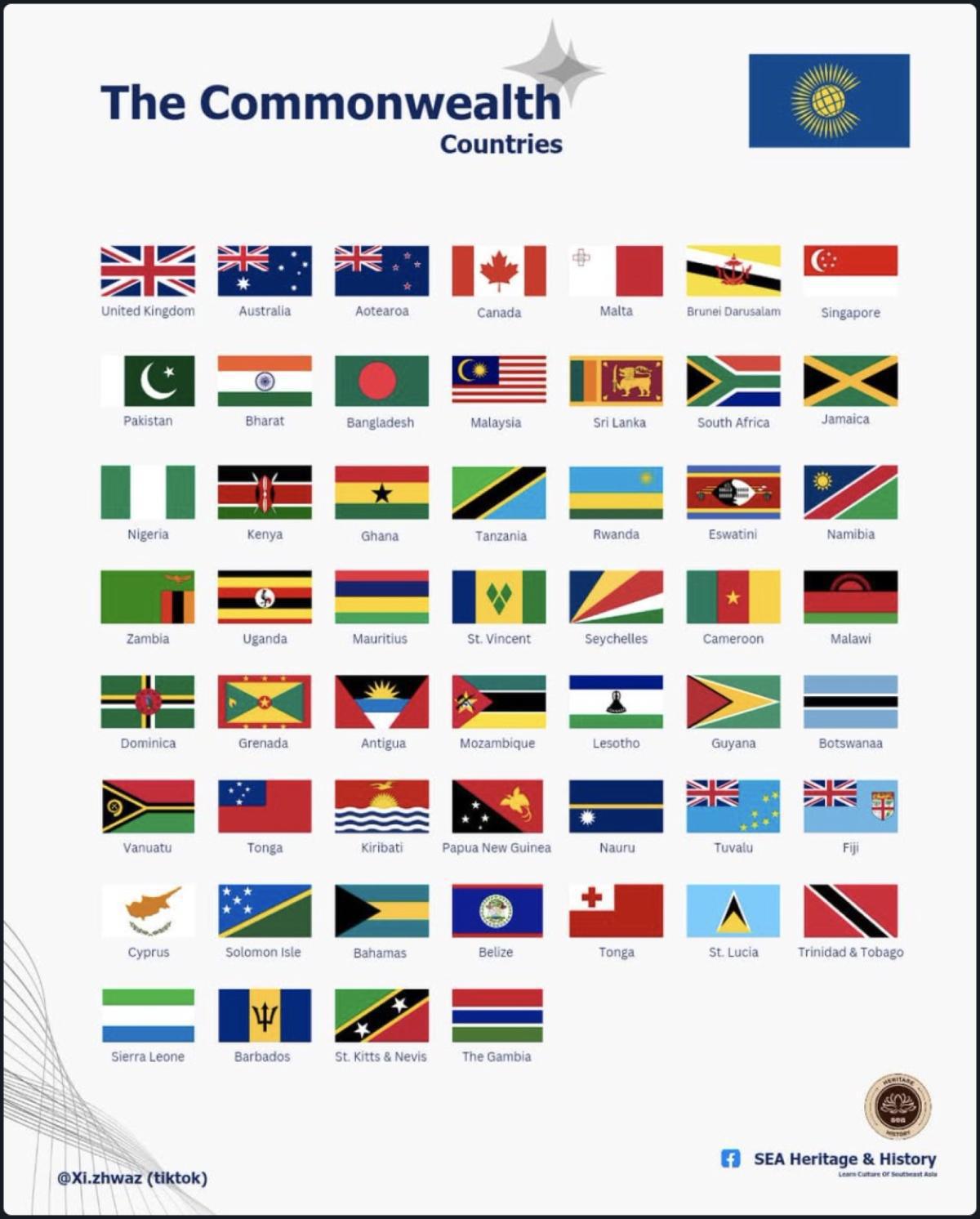 Liam Fox, ancien secrétaire d’État britannique à la défense, exhorte le Royaume-Uni et le Commonwealth à soutenir l’initiative marocaine sur le Sahara Liam Fox, ancien secrétaire d’État britannique à la défense, exhorte le Royaume-Uni et le Commonwealth à soutenir l’initiative marocaine sur le Sahara