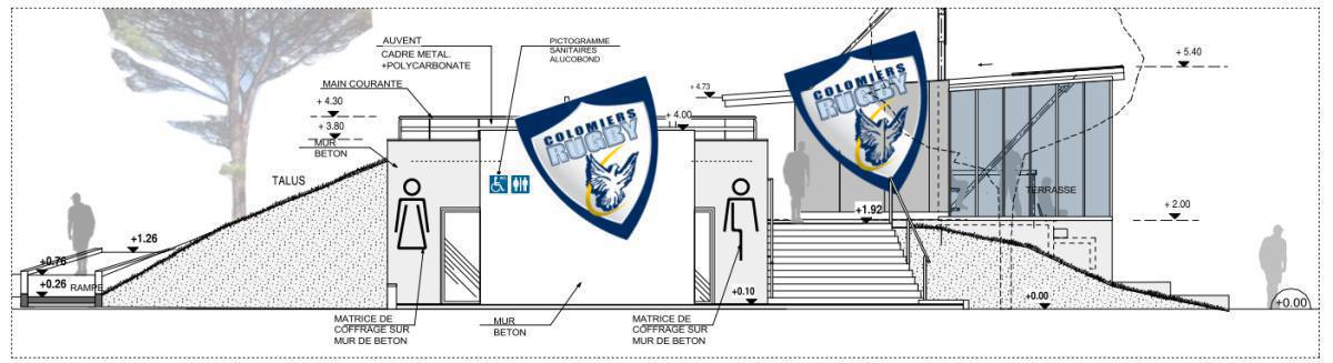 Equipements sportifs, culturels et publics Equipements sportifs, culturels et publics