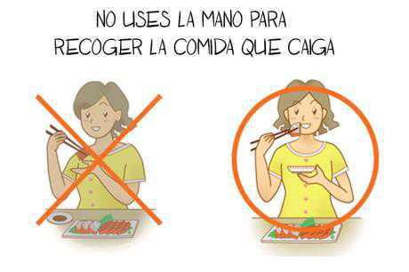 Recetario del taller y del menú degustación Recetario del taller y del menú degustación